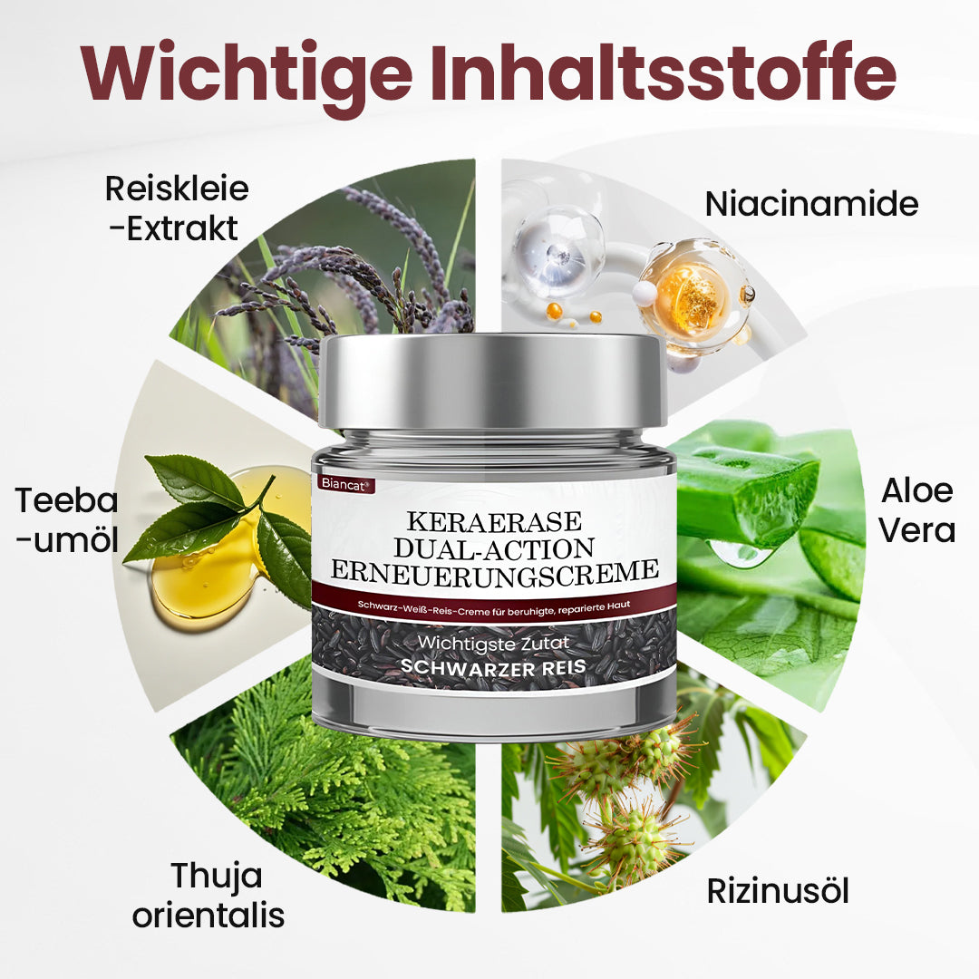 Biancat® KeraErase Dual-Action Erneuerungscreme⭐