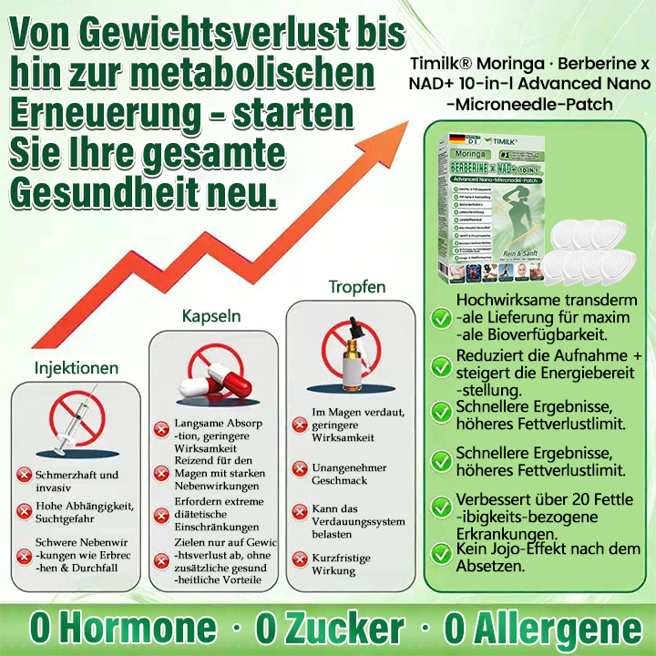 Offizieller Store | ☀️☀️ Timilk® Moringa · Berberin × NAD+ 10-in-1 Advanced Nano-Mikronadel-Patch(Nur einmal täglich anwenden – sichtbare Veränderungen in 7 Tagen)