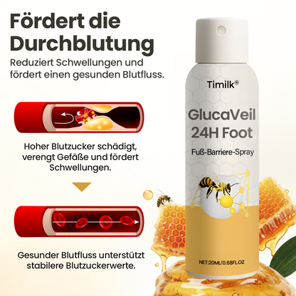 Timilk® GlucaVeil 24H Fuß-Barriere-Spray