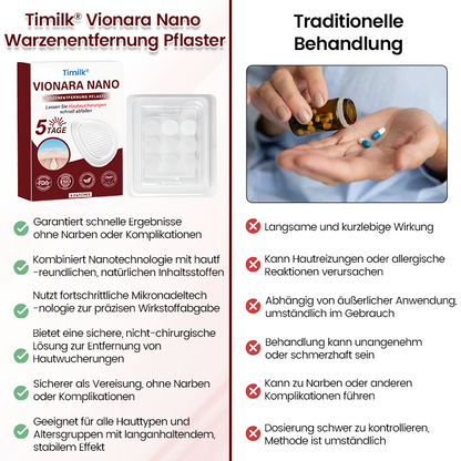 Timilk® Vionara Nano Warzenentfernungs-Pflaster⭐
