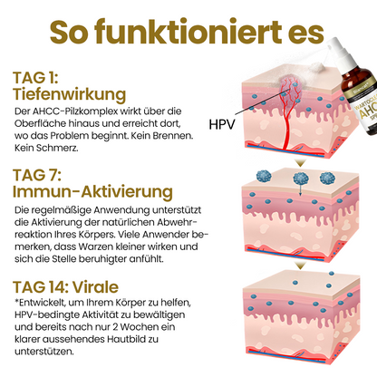 Biancat® WartoClear AHCC-Hautspray