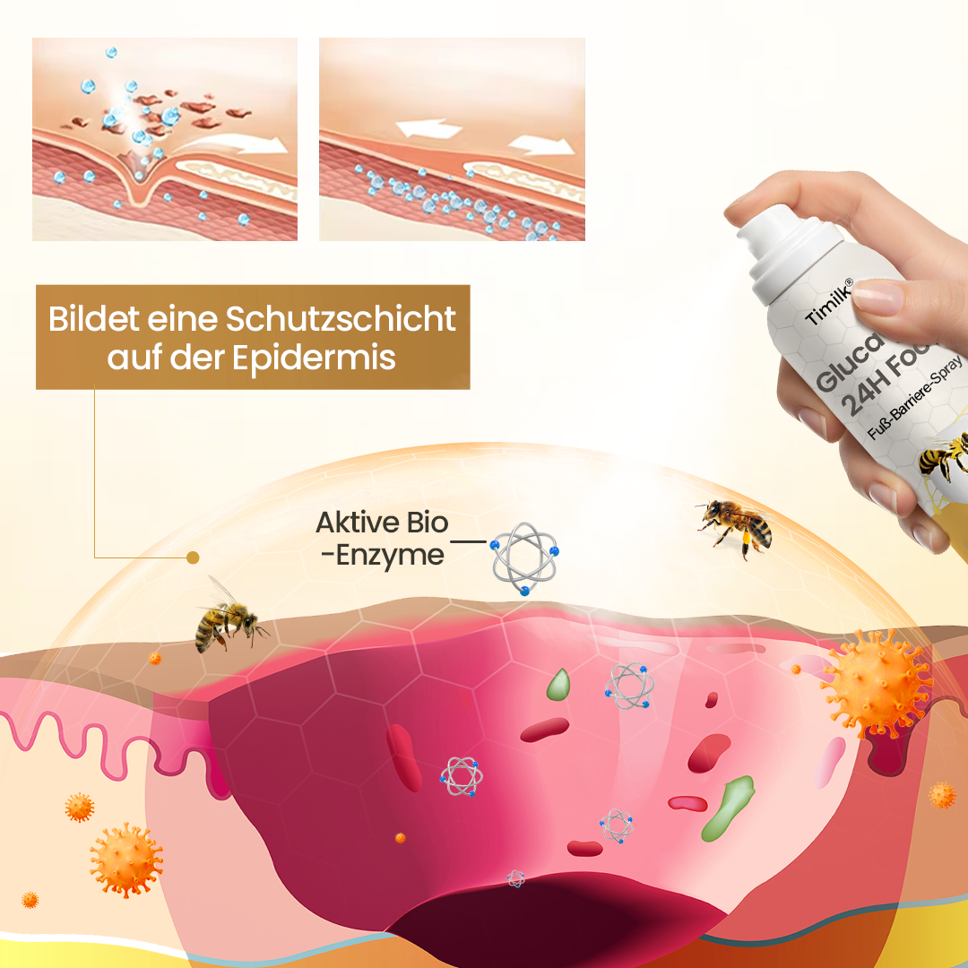 Timilk® GlucaVeil 24H Fuß-Barriere-Spray