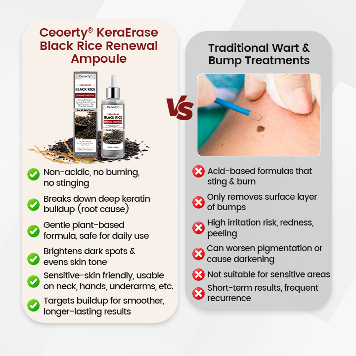 Ceoerty® KeraErase Black Rice Hauterneuernde Ampulle⭐