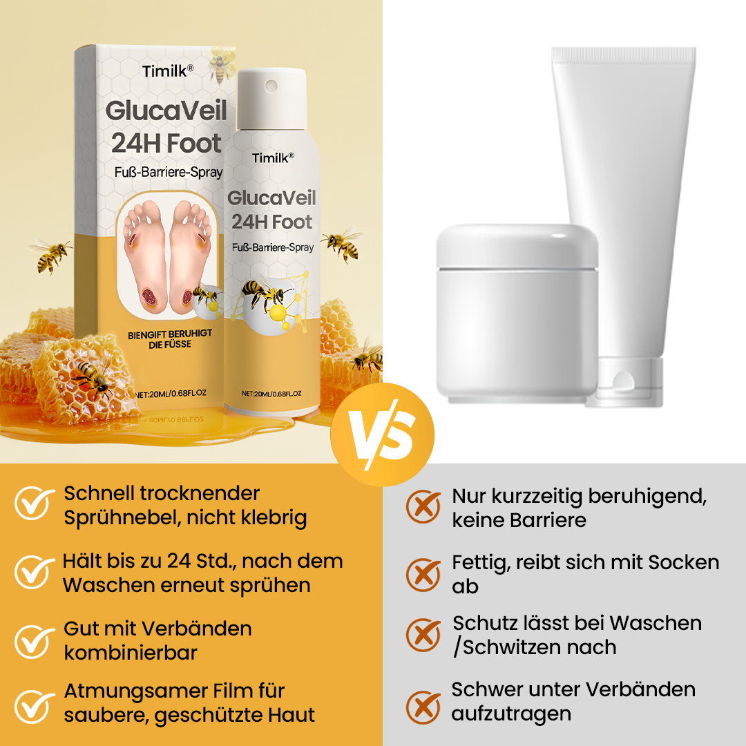 Timilk® GlucaVeil 24H Fuß-Barriere-Spray