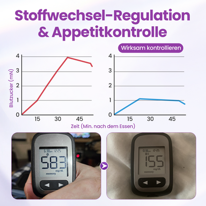 Timilk® Nano-Mikro-Delivery Slim Patch — Moringa · Berberin × NAD+ 10-in-1